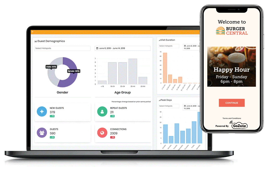 Dashboard-Login-GIF